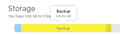 iCloud backup storage